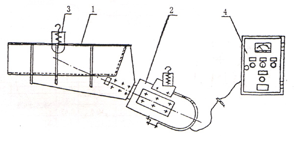 電磁振動給料機結構圖