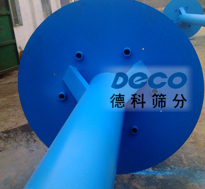 ���������ֱ�����C��(n��i)��֧��